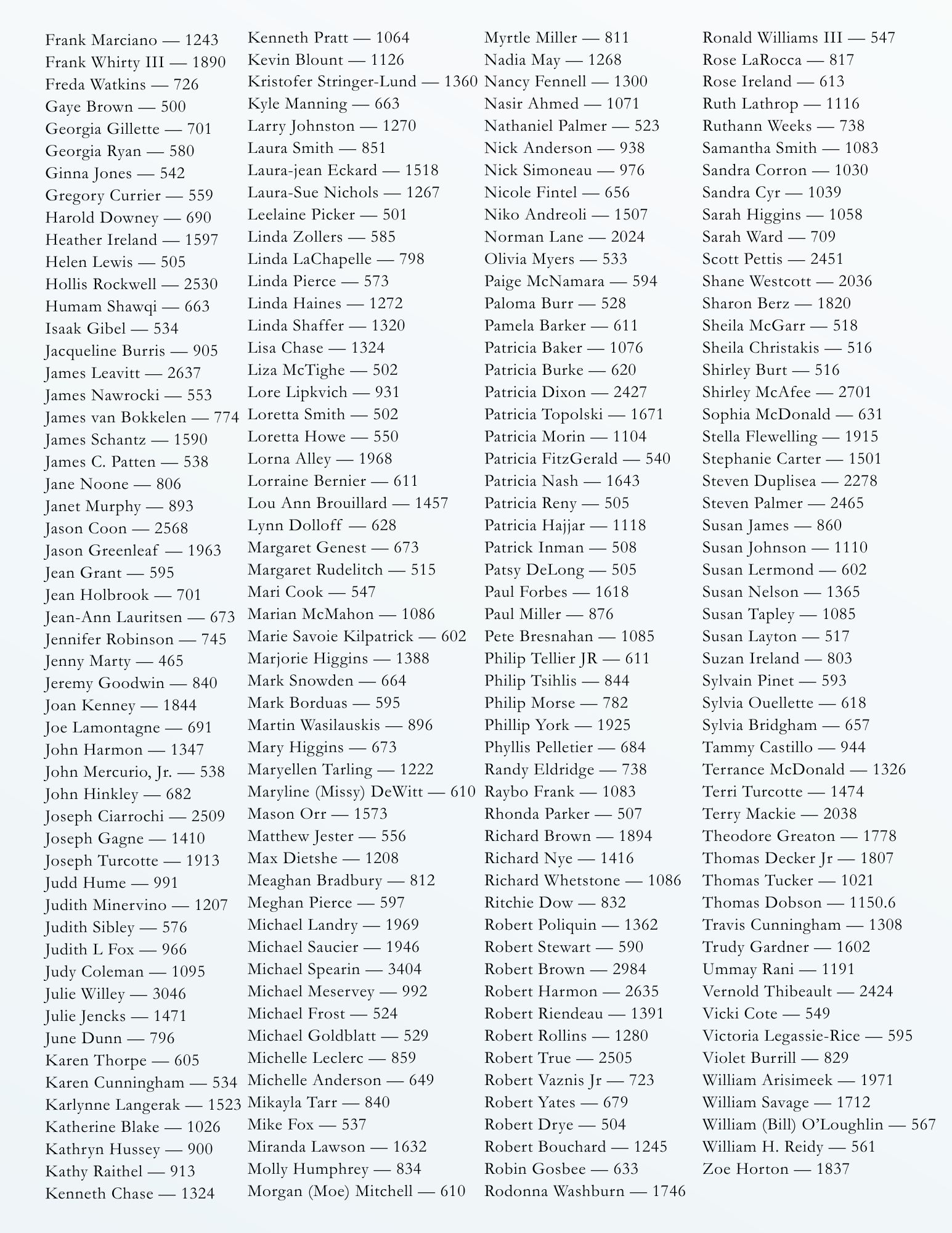 List of names from the Adult Roll of Honor